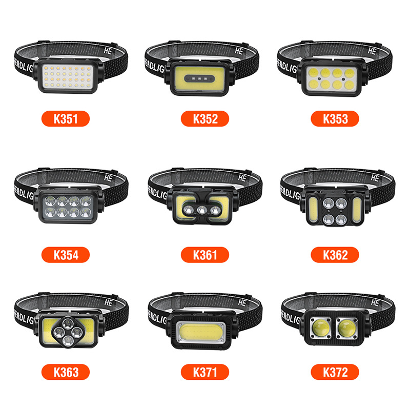 New Headlight Strong Headlight Headlight Cob Headlight Outdoor Led Charging Induction Headlight Fishing Special Item Picture
