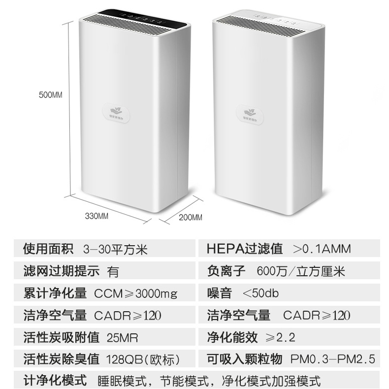 Household indoor air purifier for removing second-hand fireworks powder, allergens, pet hair, negative ion air purifier Application Scenario
