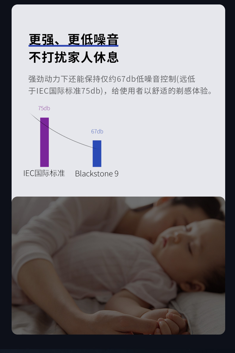 映趣电动剃须刀男士刮胡刀胡须刀水洗充电式剃胡刀礼物送男友礼盒详情24