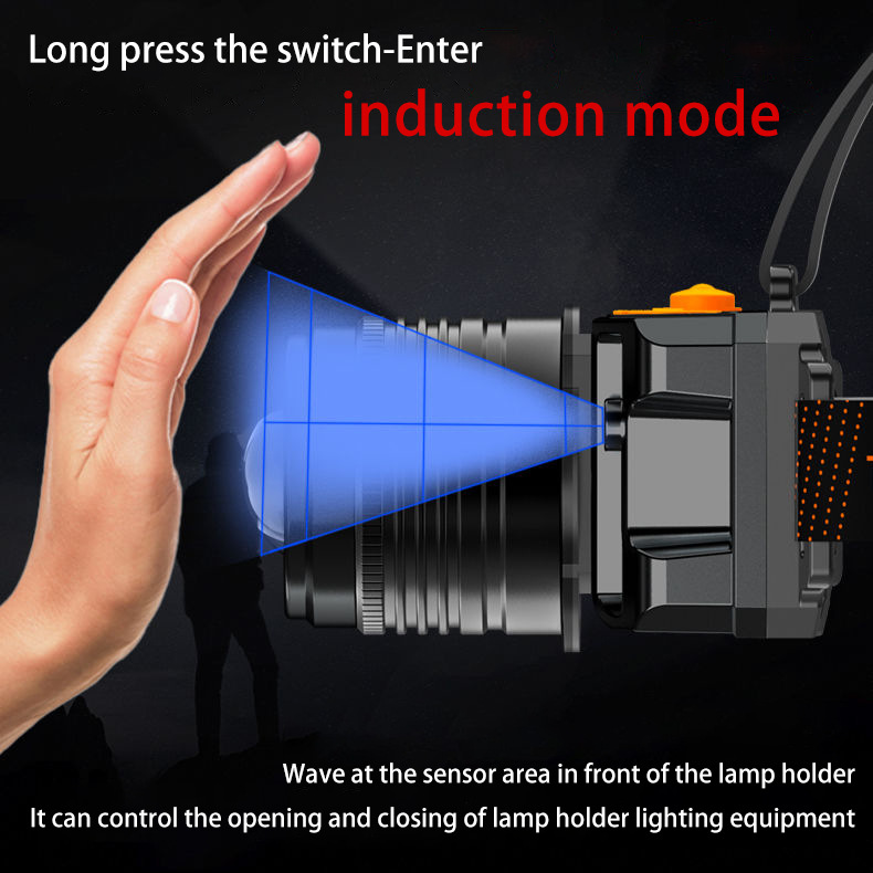 头灯、头戴式电筒实物图