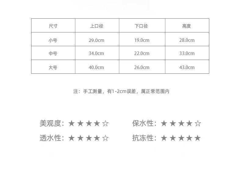 特大号圆形镁泥花盆桌面简约北欧风手工水泥花盆酒杯型镁泥花盆详情7