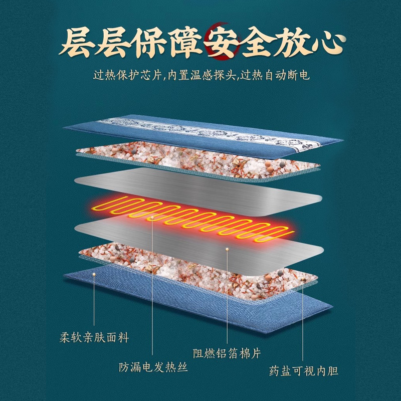 电热护膝、护腰、护肩带实物图