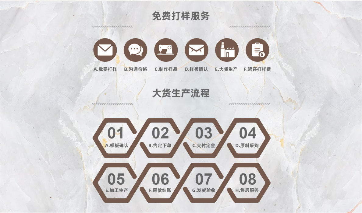 跨境海星海螺贝壳珍珠多层脚链海边沙滩度假风叠戴脚饰小众高级感详情1