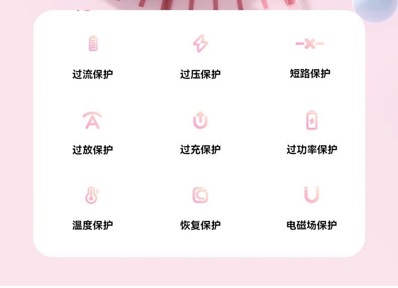 数码移动电源20000毫安超级快充便携大容量闪充长续航适用手机电脑小巧轻便详情14