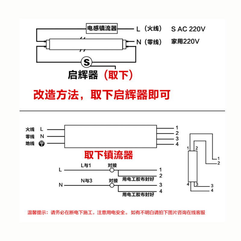 import产品图