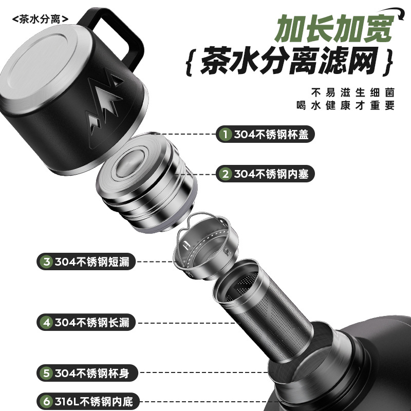 وعاء مبرد من الصلب غير القابل للصدأ، في إرمي 316 Specification image