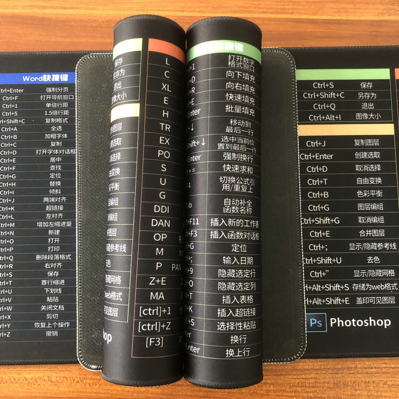 Wholesale mouse pads, shortcut key formula desk pads, dormitory study enlarged and thickened pads, home gaming keyboard mouse pads Specification image