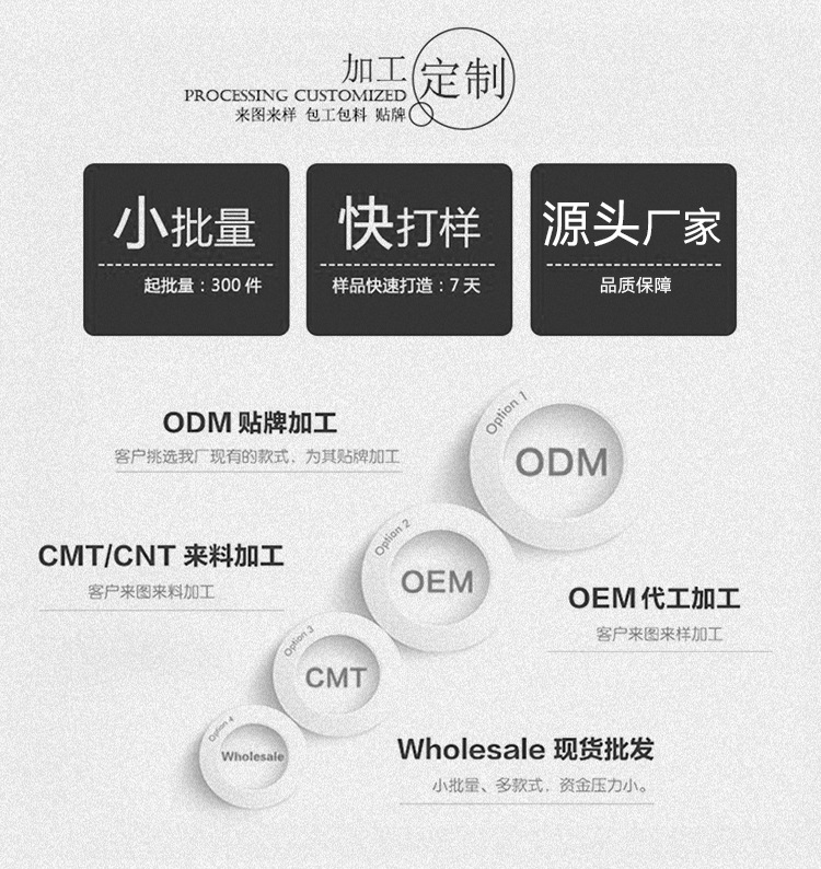 点钻黄财神盘缠黄石仿水晶复古diy手链串珠珠子轻奢手饰首饰批发详情4