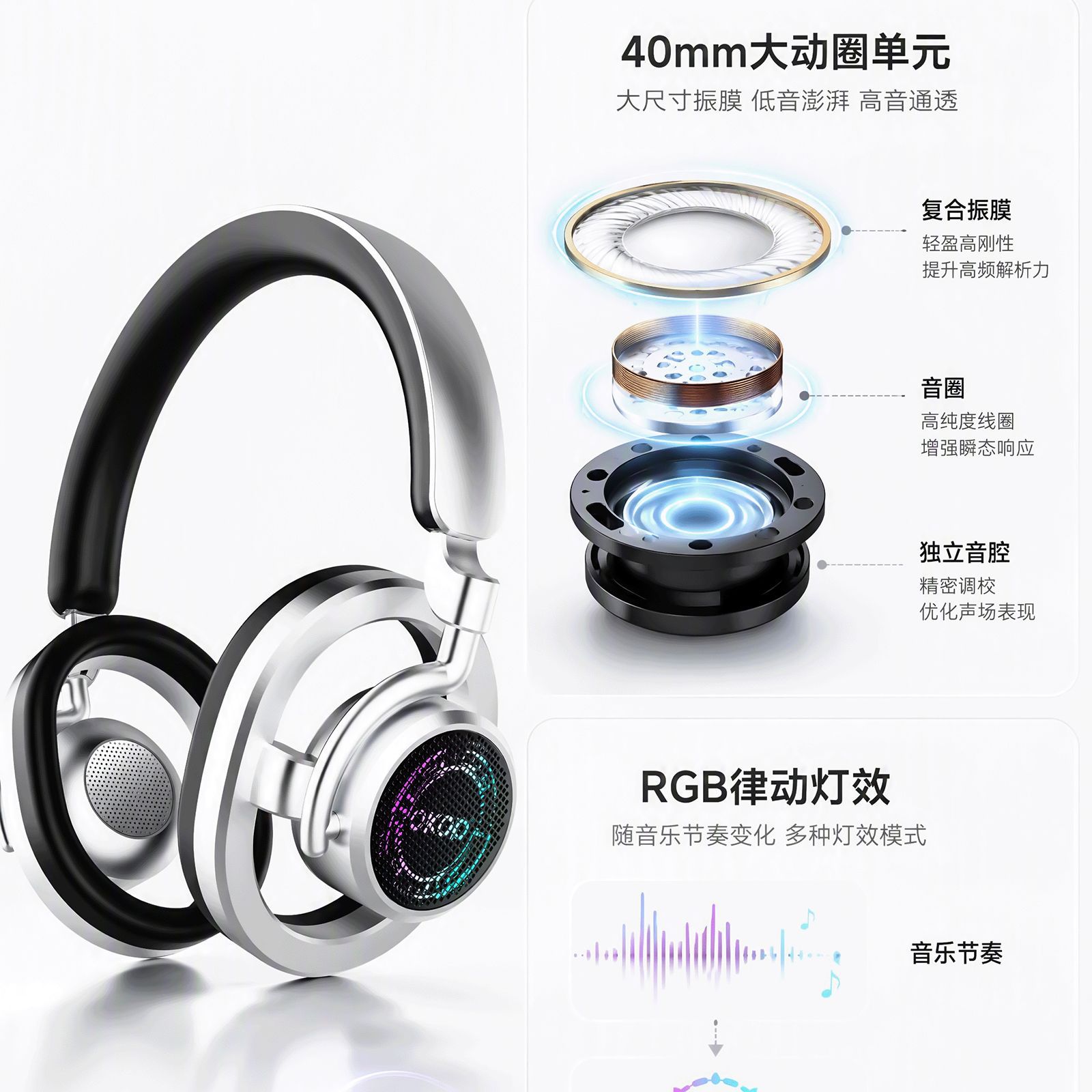 H111 جهاز جهاز لابلوتوث لاسلكية عبر الحدود من طراز RGB (RGB)، الذي يستخدم سماعات الرأس، طويلة جدا، نوعية صوت عالية الجودة Application Scenario