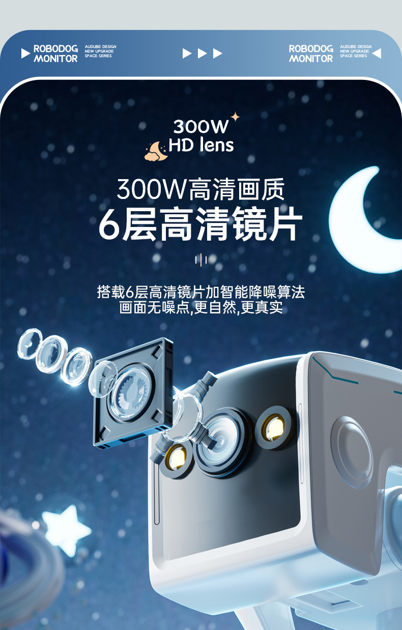 Wireless wifi dual-eye robot dog camera, 2-megapixel motion detection night vision surveillance camera pic 4