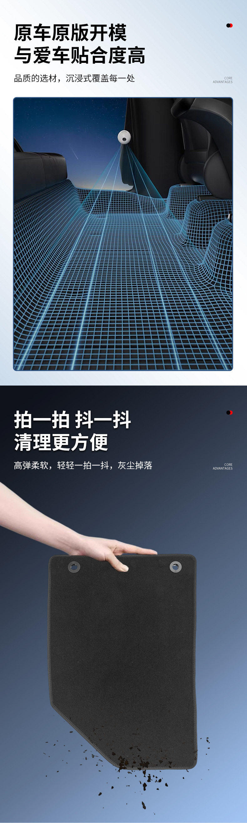 亚马逊智己LS6汽车脚垫汽车用品尼龙脚垫车内耐脏绒面汽车脚垫详情4