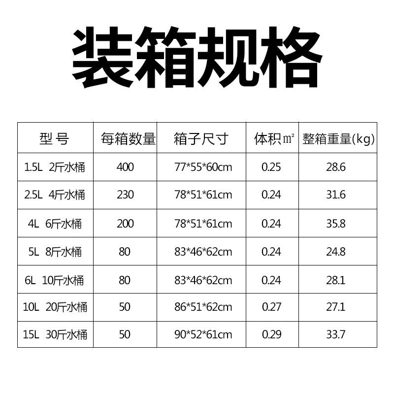 其他畜牧业副产品实物图