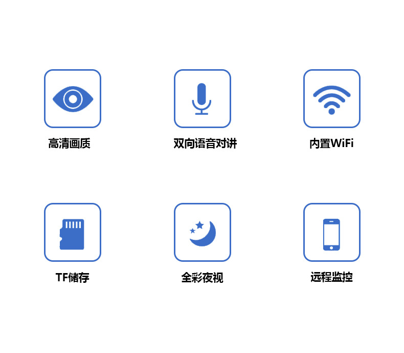 4G无线监控摄像机，（300万像素）户外太阳能低功耗4G球机详情4