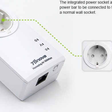 7INova 7 Elemation System Electronic Circel 500M Helect، وهو يعمل مباشرة مع جهاز PPTV في المنزل details Picture
