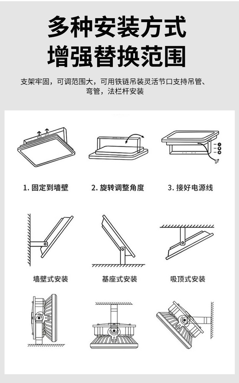 LYUL Cross-border new Product 800W courtyard lighting wall-mounted work emergency solar TGB floodlight pic 7