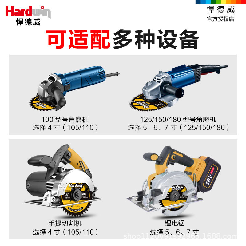 Handaway woodworking saw blades, professional-grade alternating tooth Angle grinding machine, 4-inch and 5-inch electric circular saw cutting blades specially designed for cutting machines Application Scenario