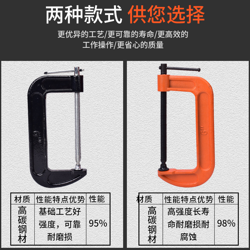 G-Type Woodworking Fixture G-Type Clamp C-Type Clamp Clamp Clamp F Clamp Woodworking Tool F Clamp Pliers details Picture