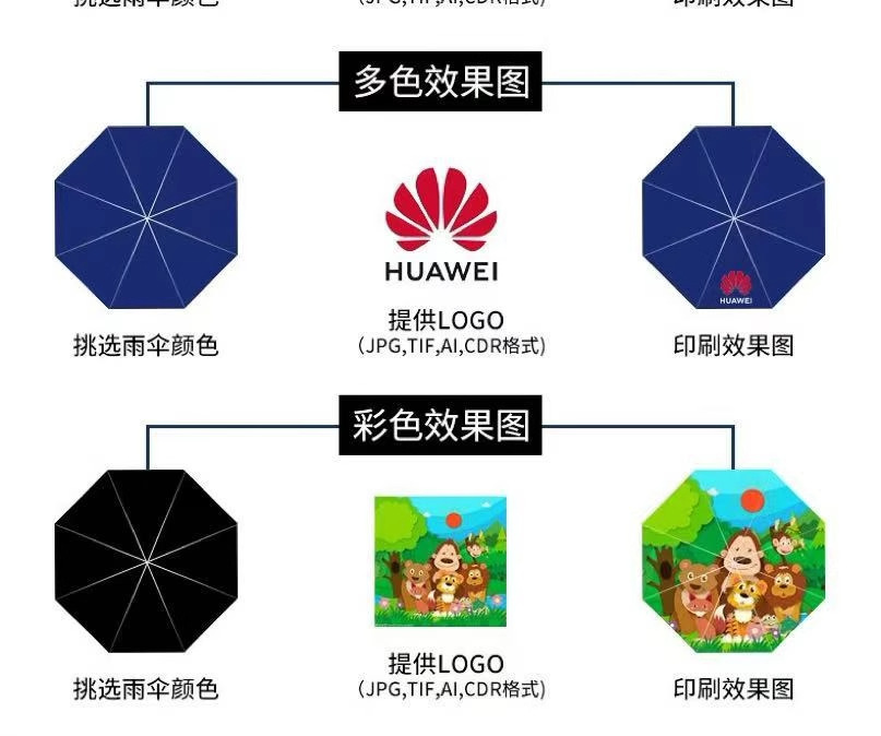 全自动雨伞定制可印logo广告伞晴雨两用批发折叠防紫外线图案定制详情7