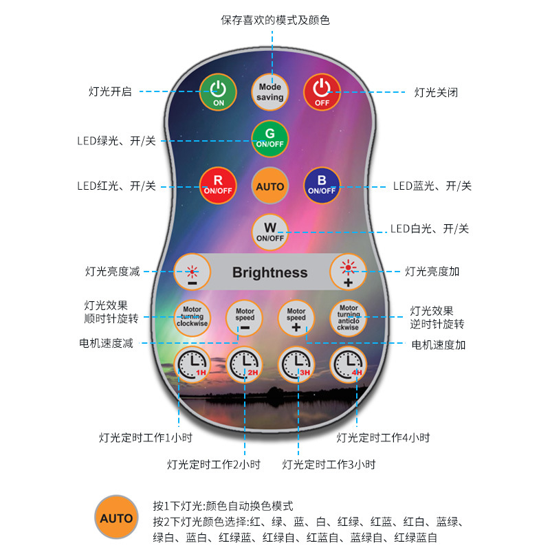 New starry sky light, projection light, small night light, ambient light, GBRW multi-color and multi-mode timed decorative light Specification drawing