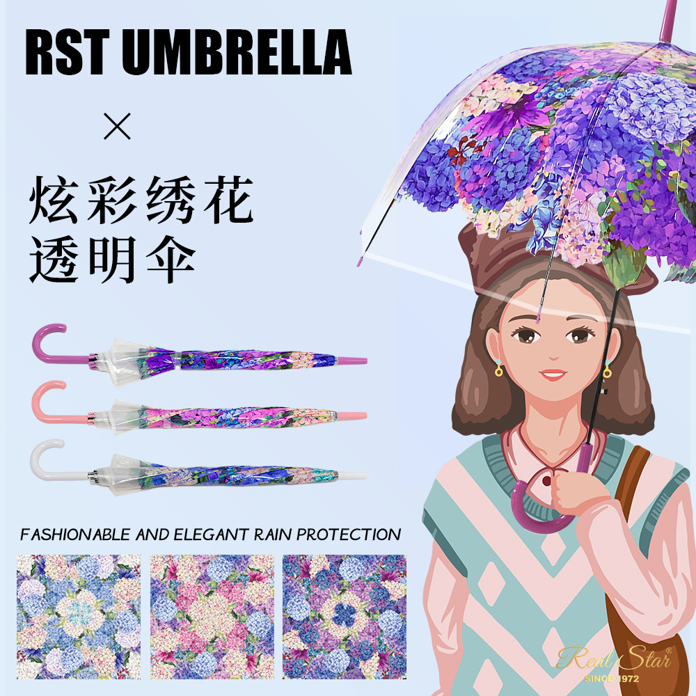 防晒伞/雨伞/雨伞太阳伞/雨伞72股/OLYCAT雨伞细节图