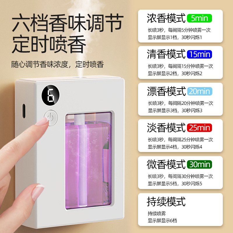 import产品图