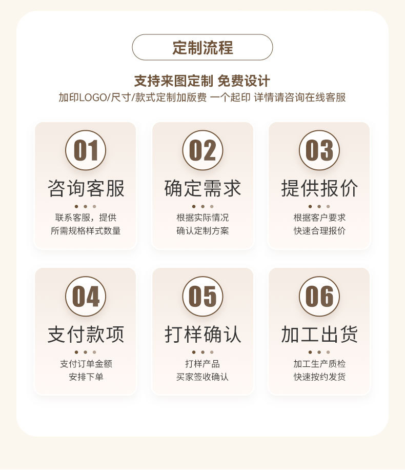 现货批发棉布袋印制LOGO结实袋绳严选材质棉布材质棉布袋束口袋详情13