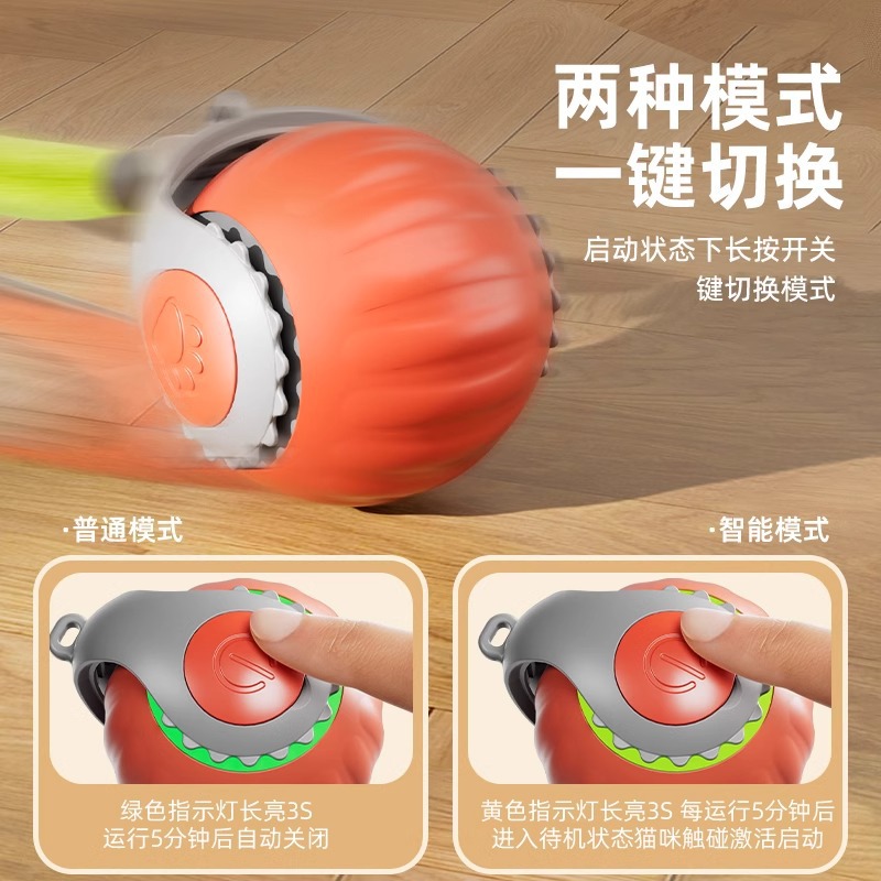 The New Pet Intelligent Escape Electric Dog Toys From High Boredom Indoor Outdoor Tutuk Ball Cross-Border Wholesale Application Scenario