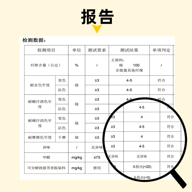 Kindergarten children's yellow hats, fisherman hats, spring outing custom printed logo, primary school students' safety yellow hats, pure cotton summer details Picture