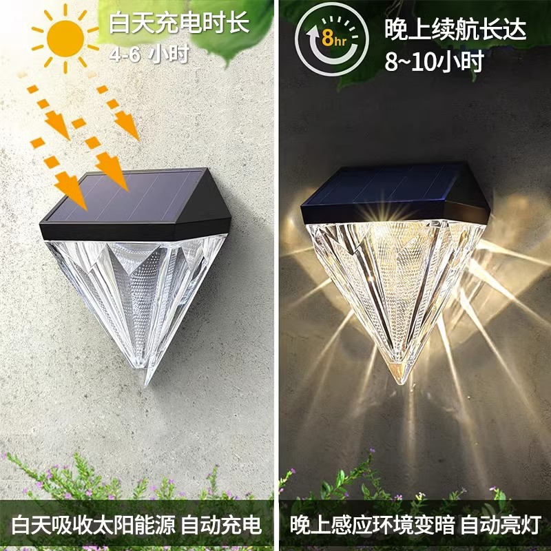 Amazon Foreign Trade Solar Small Wall Light Garden Balcony Steps Terrace Wall Decoration Wash Wall Atmosphere Wall Light details Picture