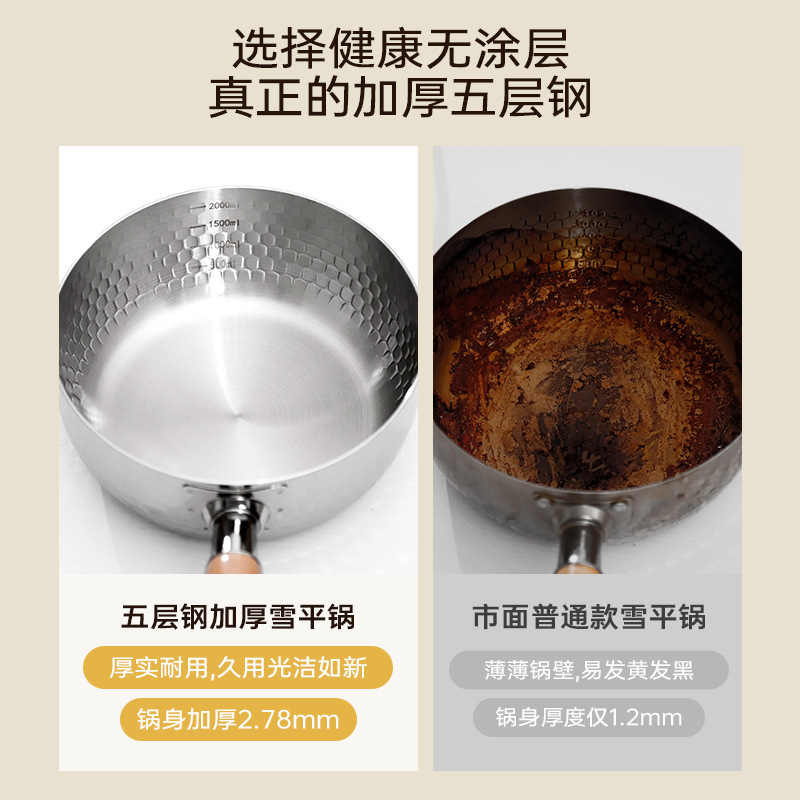 Uncoated small milk pot, Japanese snow flat pot, baby special complementary food pot, stainless steel baby household instant noodle soup pot Specification image