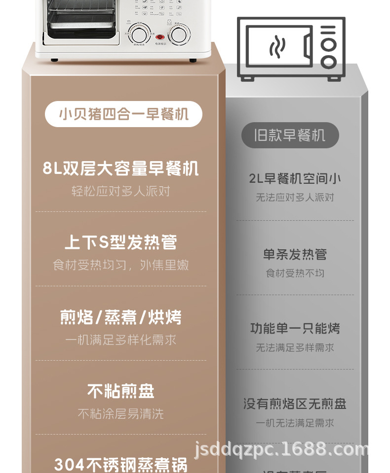 小贝猪四合一早餐机蒸烤煎煮一体锅多功能家用小型迷你烤箱多士炉详情9