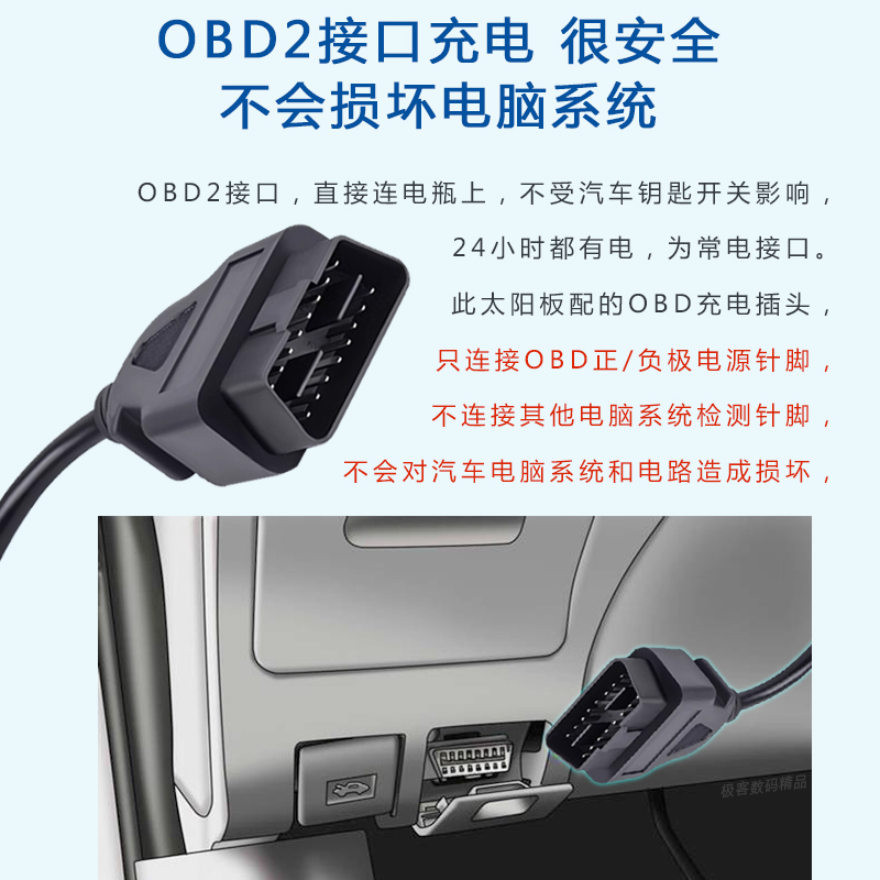 Ly Car Battery Anti-Loss Car Solar Charging Panel Photovoltaic Battery Supplement 12V Universal Soft Application Scenario