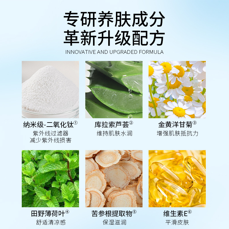 防晒霜学生户外/防晒霜/防晒霜学生/冰袖/DRRASHEL细节图