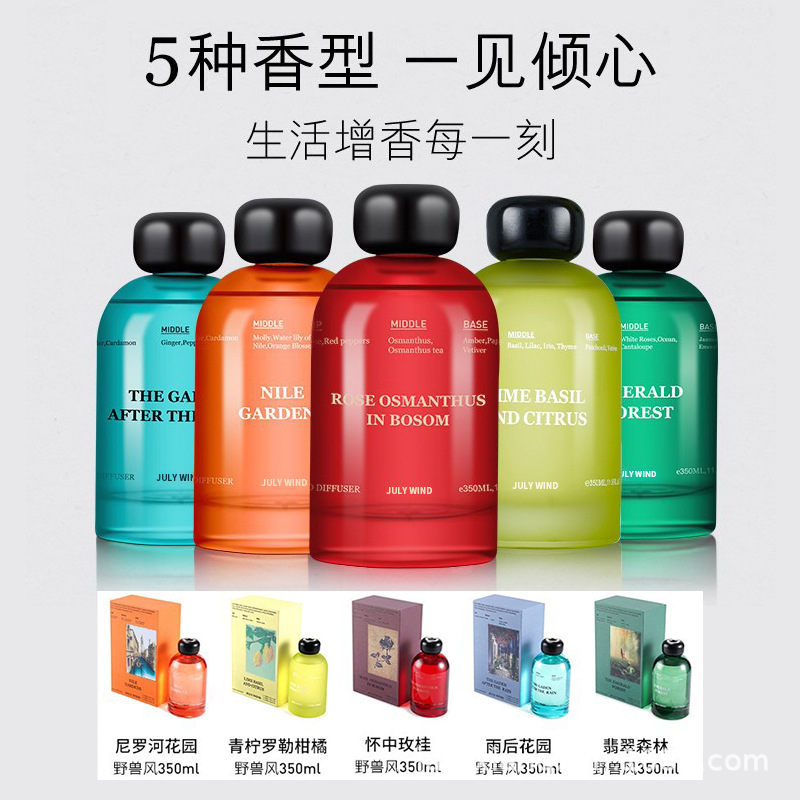 车载香薰/鼻通/香薰摆件/石膏香薰/香水香薰产品图