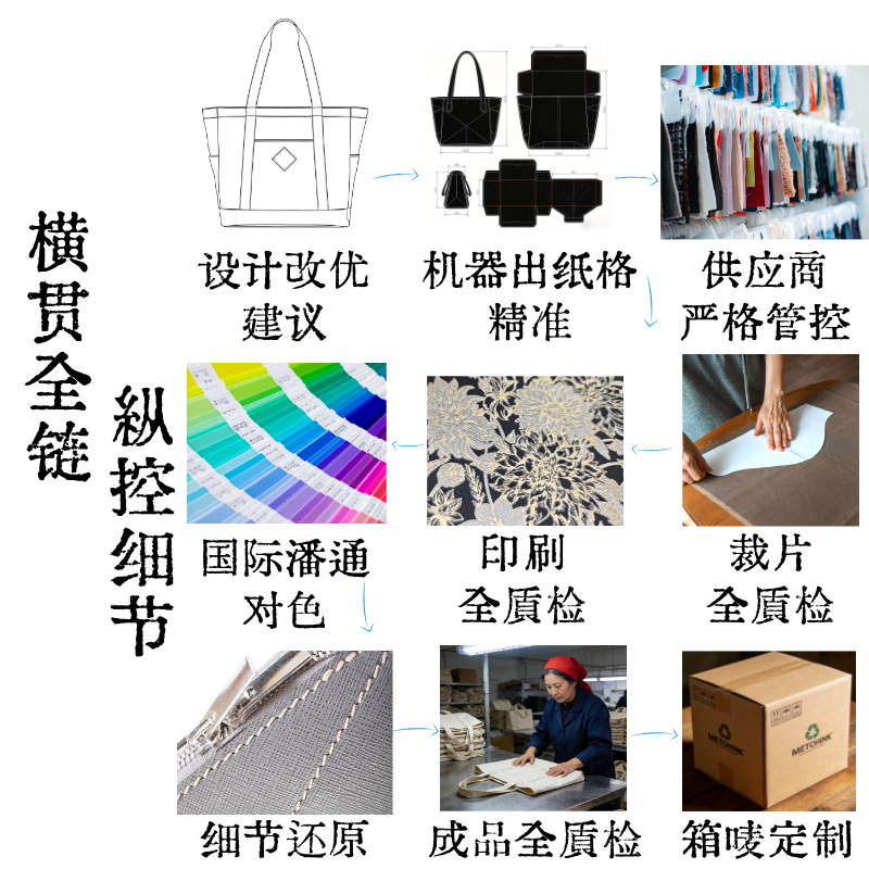 现货亚马逊轻便单肩斜挎包女士款尼龙蓬松羽绒手机手提帆布小方包详情36