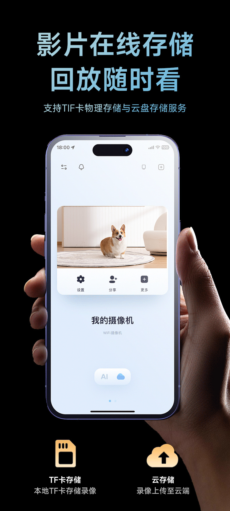 小白人摄像头高清监控器监控家用可夜视智能机器人移动侦测摄像头详情14