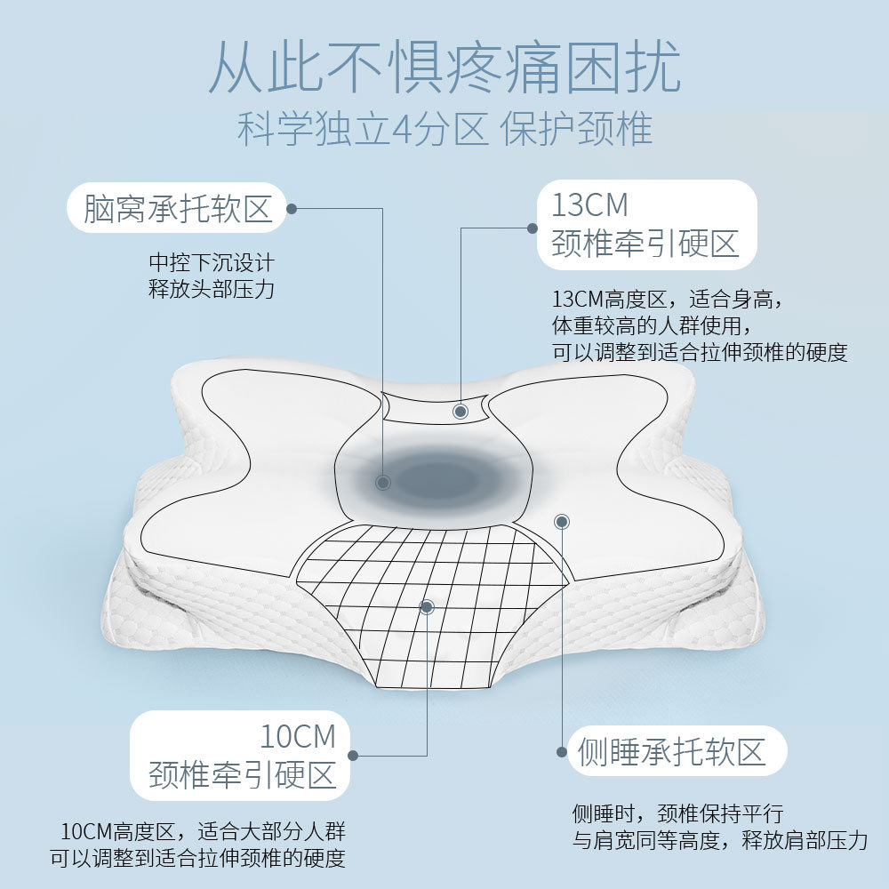 import细节图