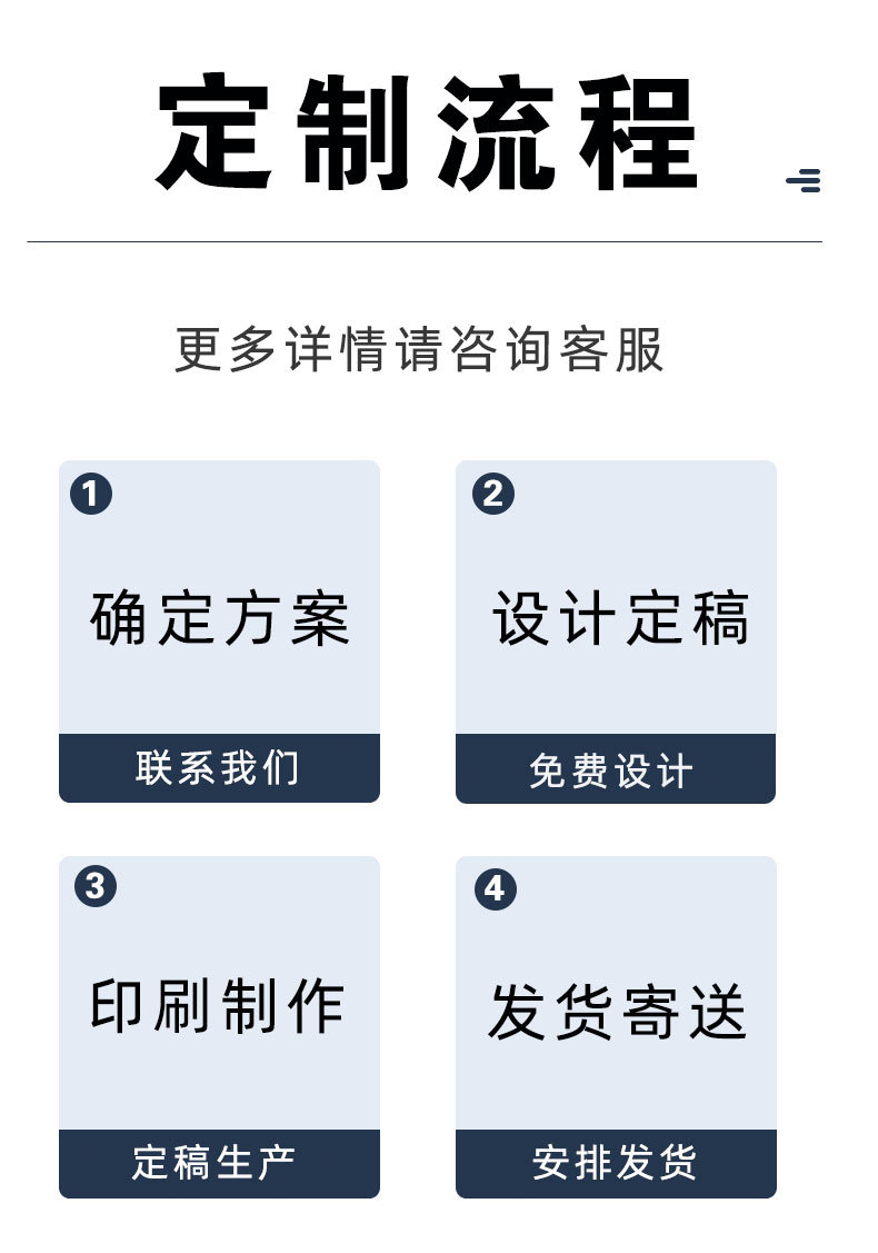 Customized 3C digital hook packaging boxes, window stickers, PVC packaging color boxes, custom-made earphone packaging paper boxes, printing factory pic 14