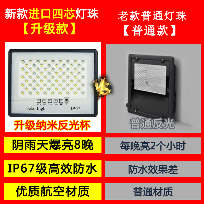 led太阳能/满天星防水庭/户外照明灯细节图