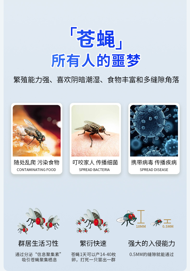 英文版跨境外贸苍蝇药200克养殖场专用长效灭苍蝇诱饵剂贴牌代工详情11