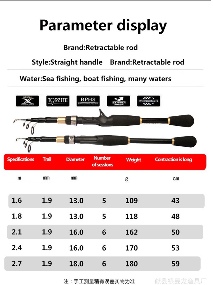 Ultra-short circuit sub-rod telescopic small sea rod portable mini fishing rod, casting rod, boat rod, cross-border special fishing rod set details Picture
