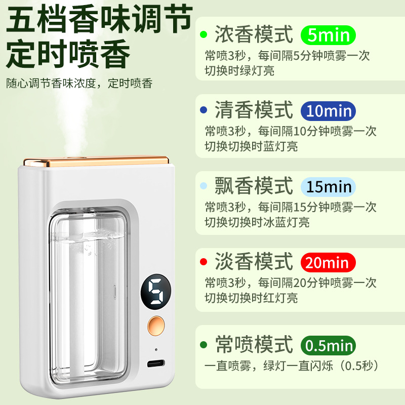 Cross-border e-commerce bestsellers: automatic spray and fragrance machine, home aroma diffuser, air fresher, bedroom aroma diffuser