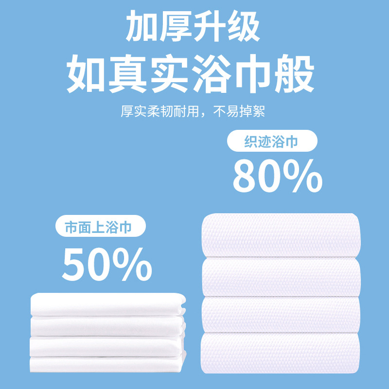 Disposable Towel Bath Towel Independent Packaging For Accommodation With Thickened Hair Off Independent Packaging Face Towel Wholesale details Picture