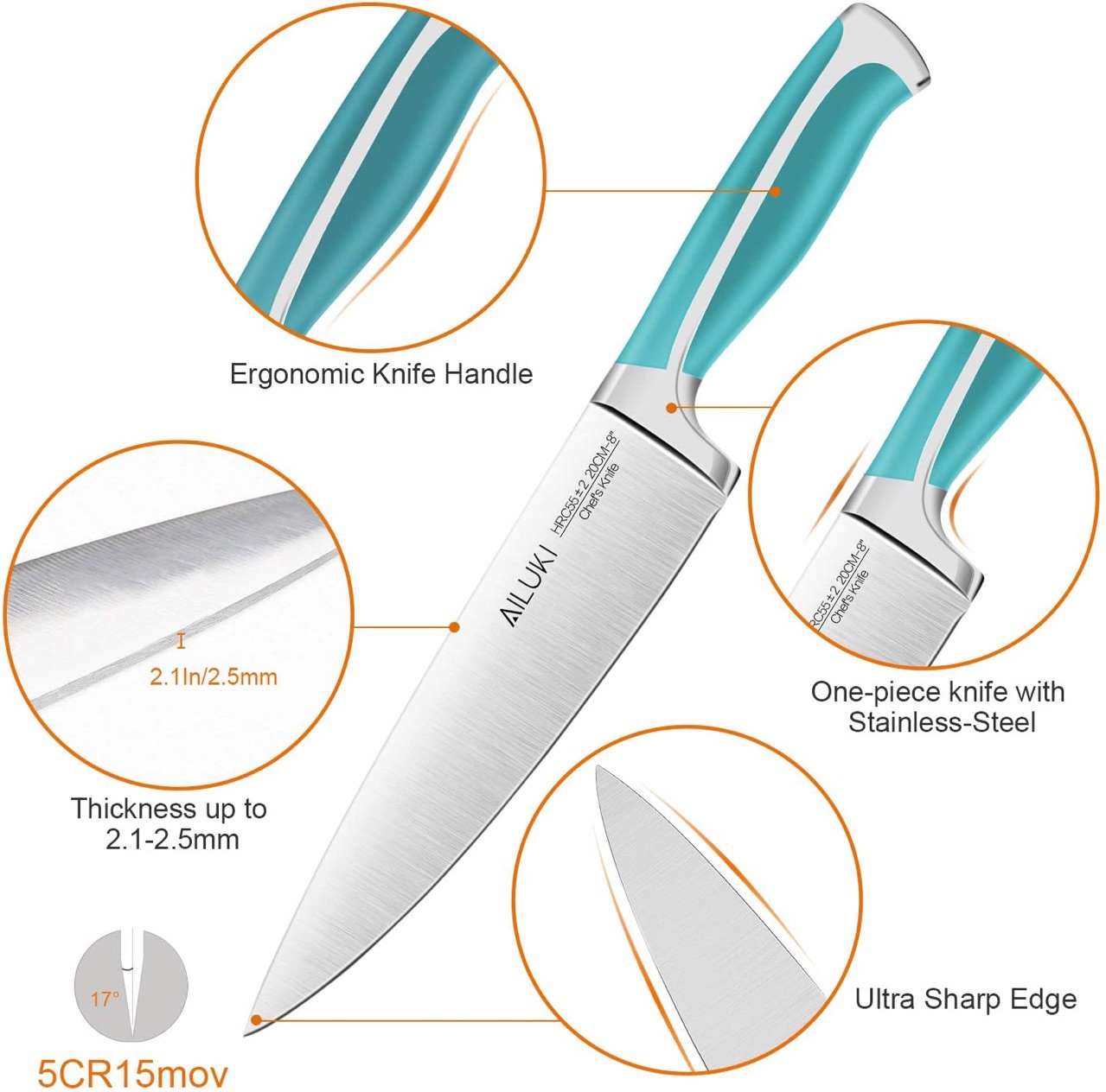 Stainless steel tool set Item Picture
