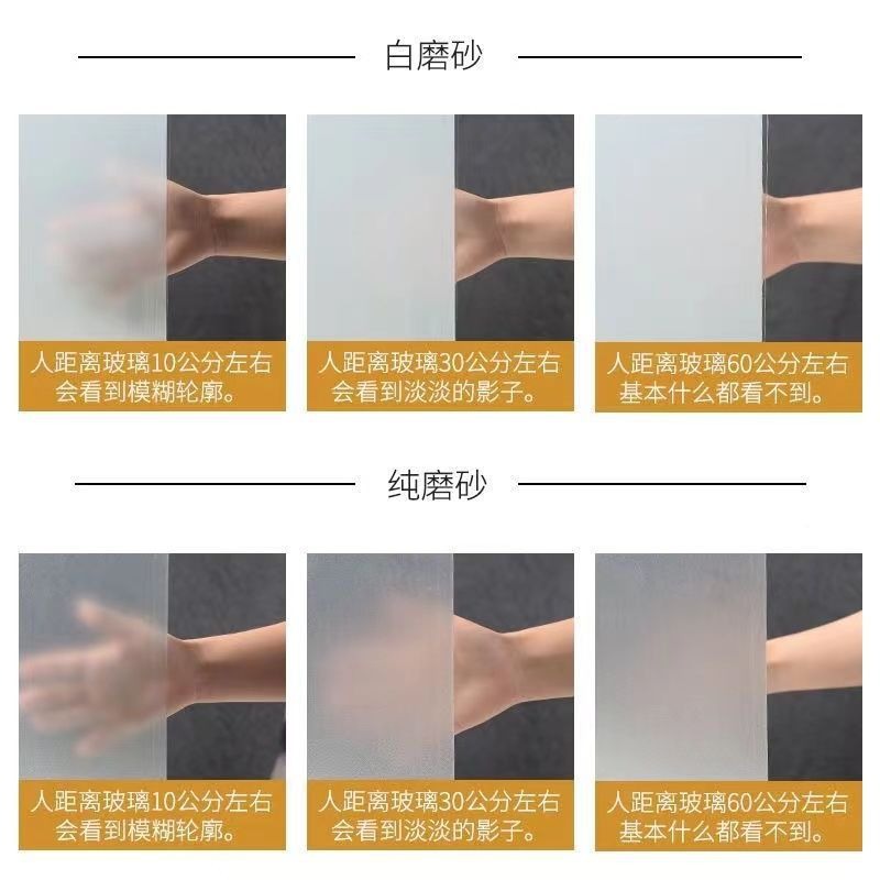 窗户贴膜/静电贴/玻璃隐私膜/电控调光玻璃窗/电控调光膜细节图