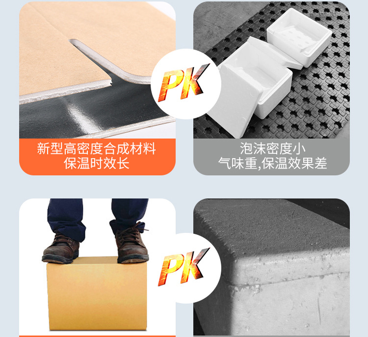 铝箔保温箱泡沫箱厂家直销防水纸箱电商快递专用冷链食品生鲜水果详情13