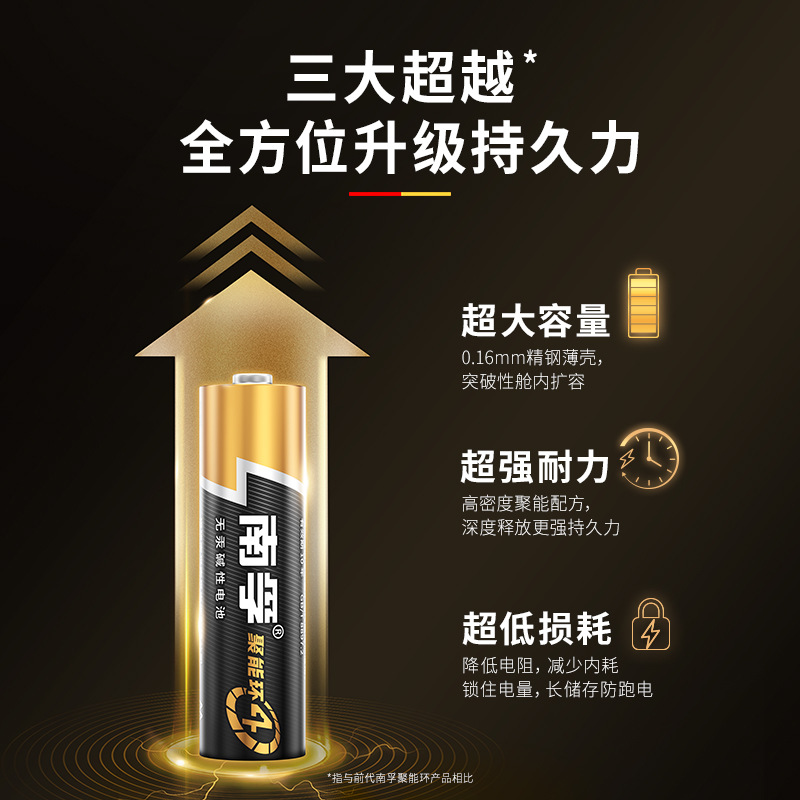 电池/电池干电池/雷达电池/五号电池/5号电池细节图