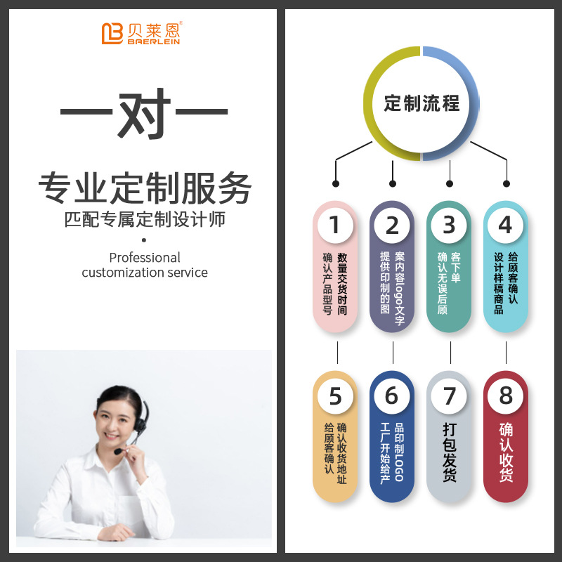 import细节图
