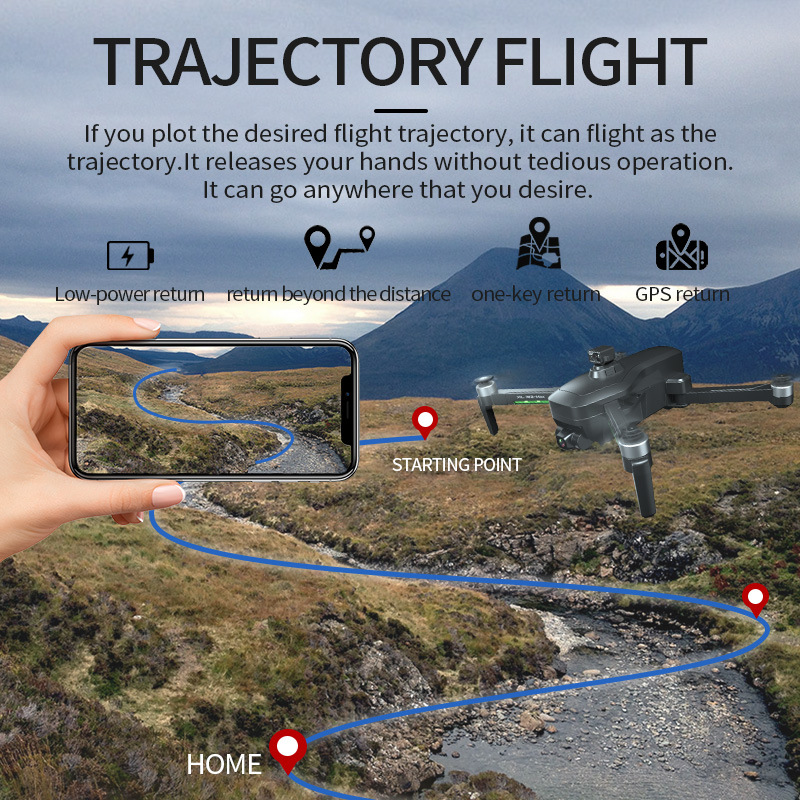 193MAX Obstacle Avoidance drone, three-axis mechanical gimbal, 4K high-definition aerial photography, GPS, brushless quadcopter Application Scenario