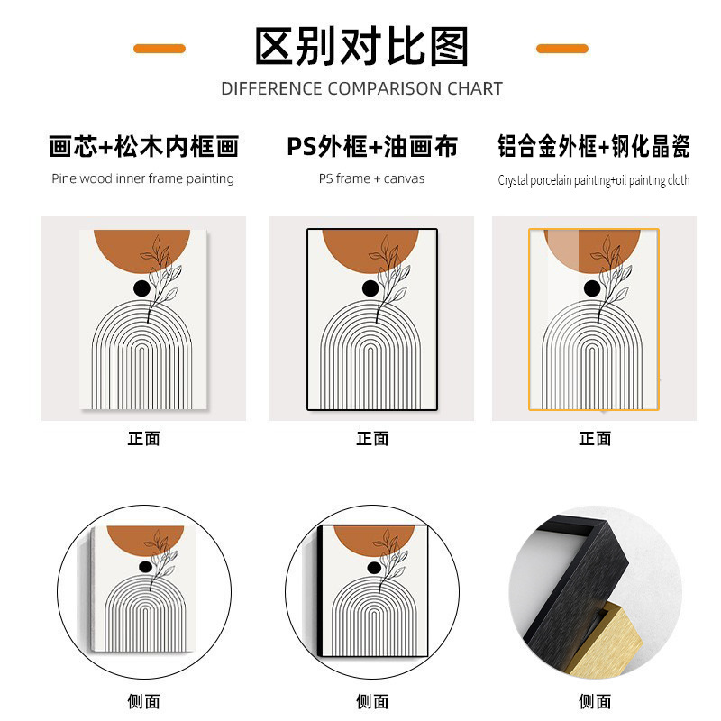 现代装饰画实物图